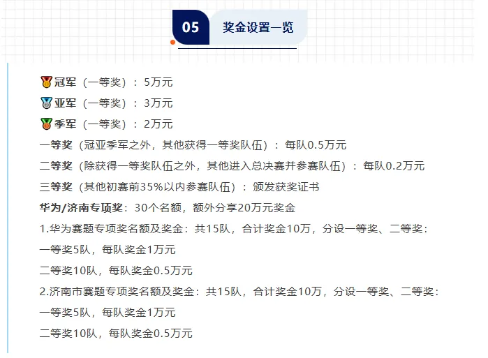 第八届中国研究生人工智能创新大赛