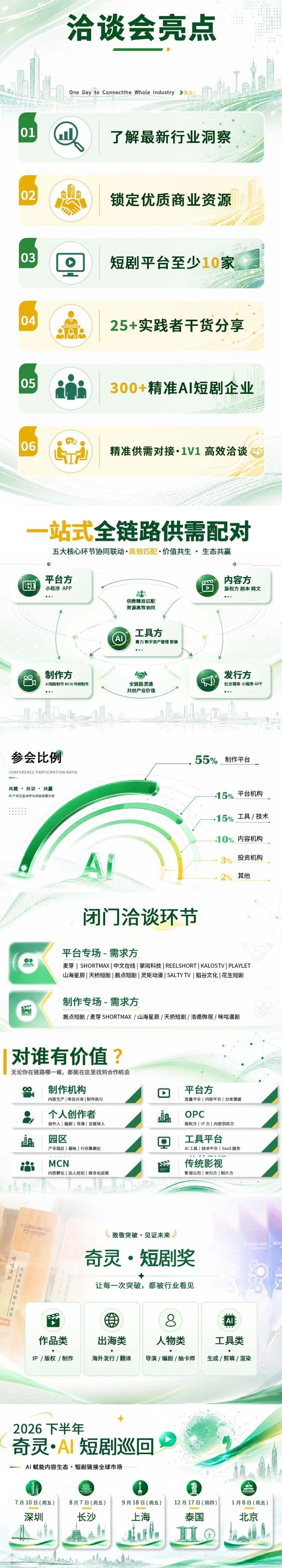 奇灵·13 | 第十三届AI短剧产业供需洽谈会