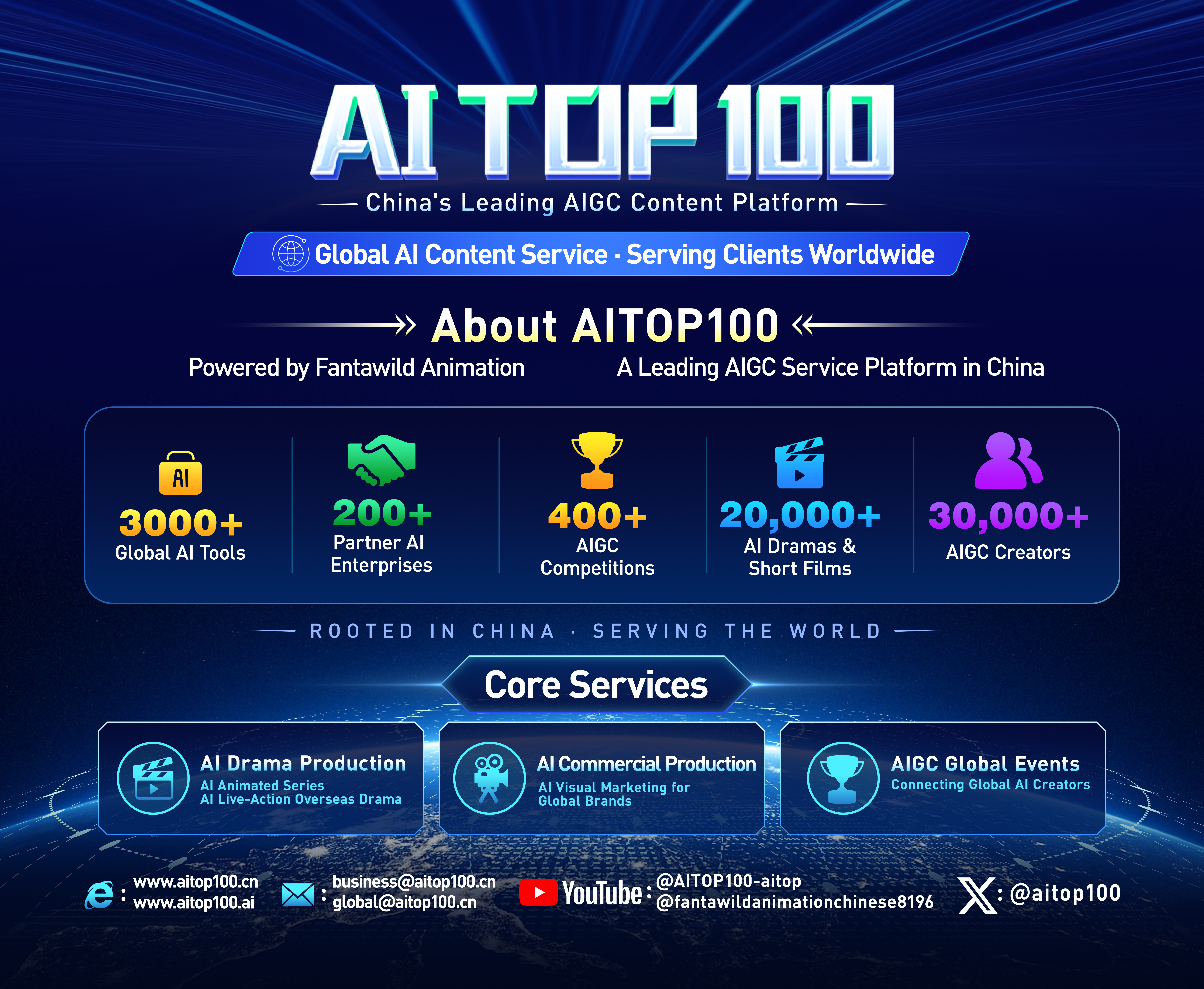 AITOP100携全栈AIGC能力亮相ADSX 2026