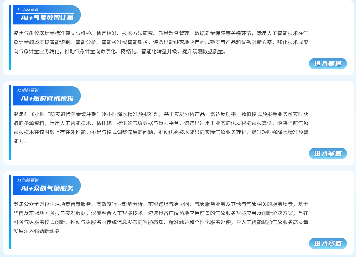 人工智能+气象
