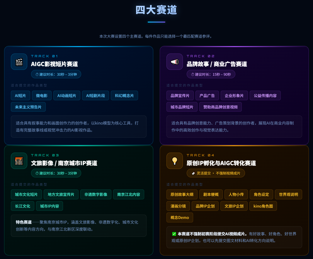 星耀骐骥2026全球AIGC大赛