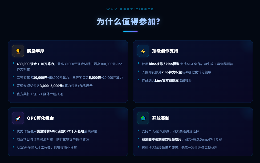 星耀骐骥2026全球AIGC大赛