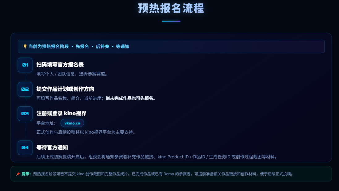 星耀骐骥2026全球AIGC大赛