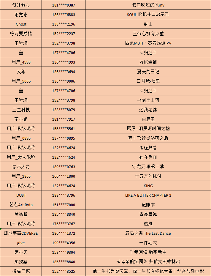 2026中国(横店)国际AI短剧生态展映征集