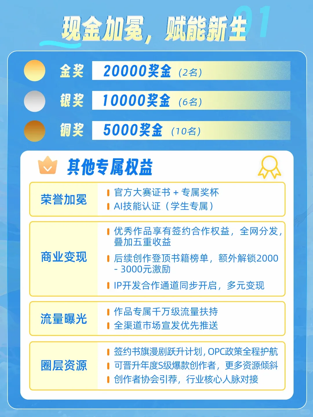 千文创境·漫剧新生AI漫剧创作大赛