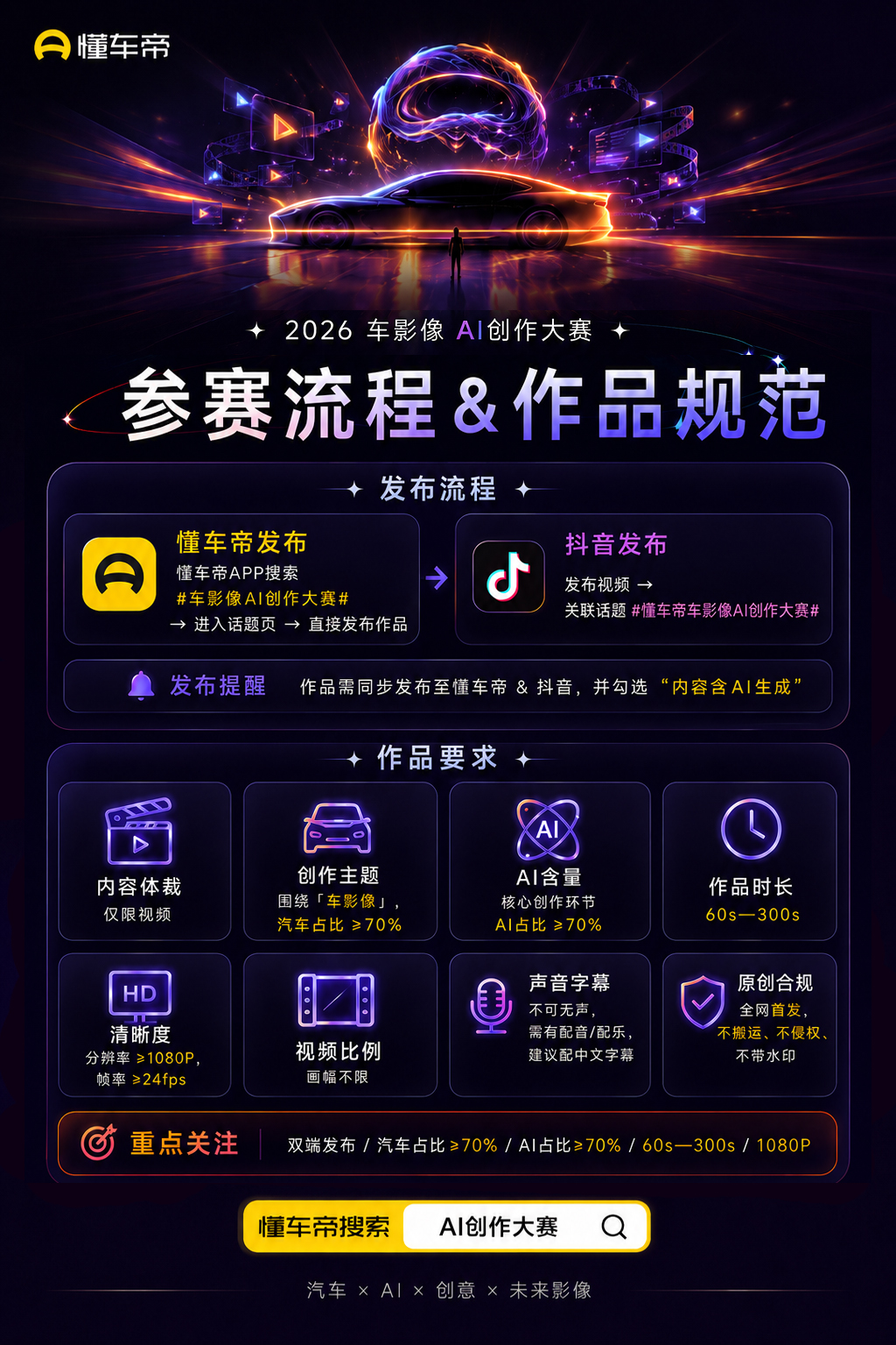 懂车帝车影像AI创作大赛