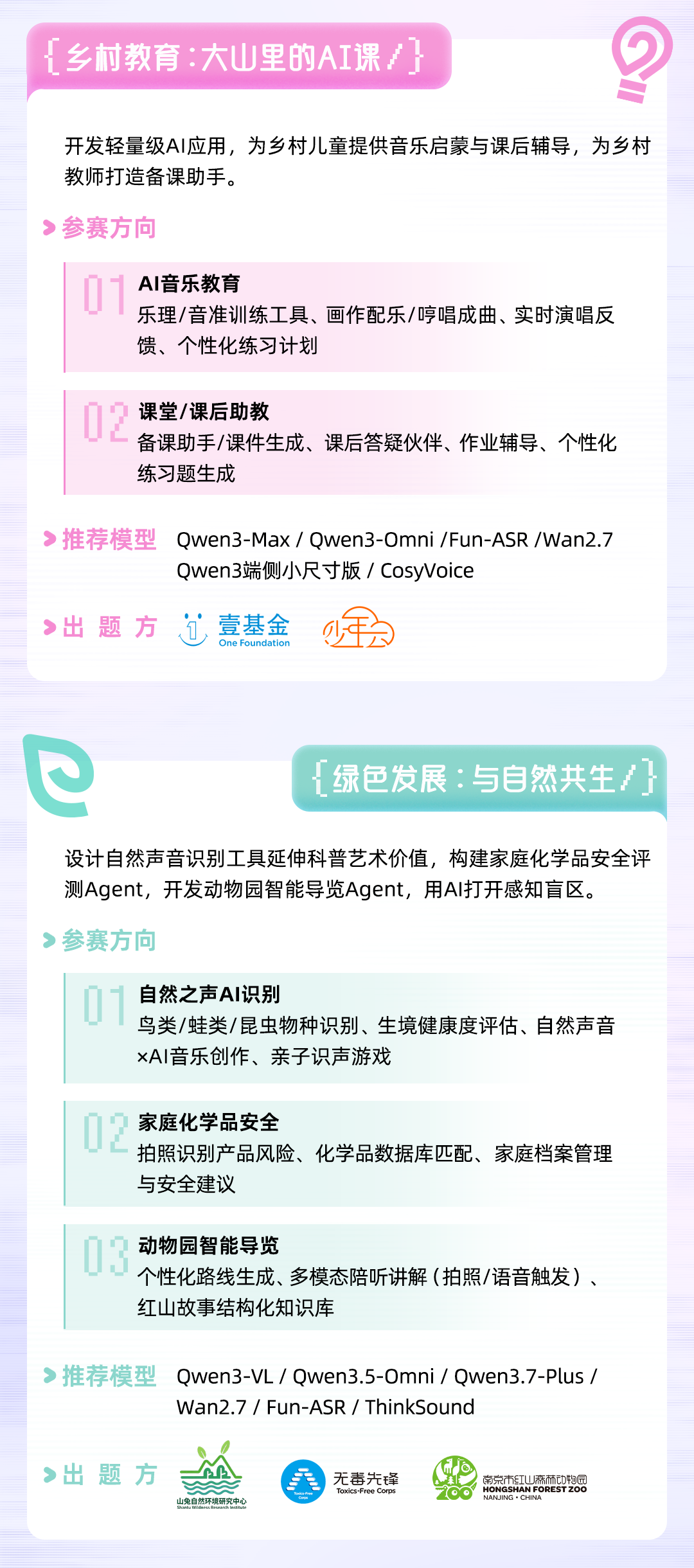 第二届小有可为AI向善创新挑战赛
