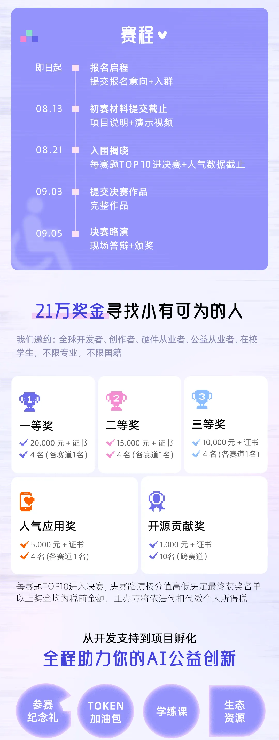 第二届小有可为AI向善创新挑战赛