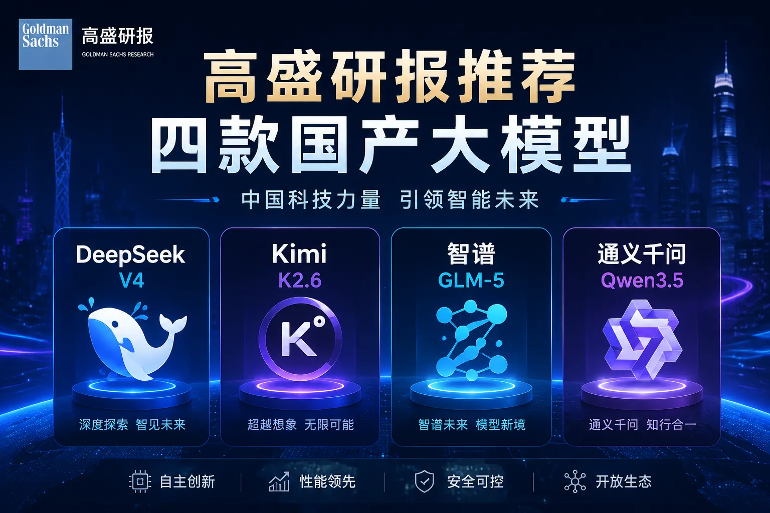高盛研报推荐四款国产大模型