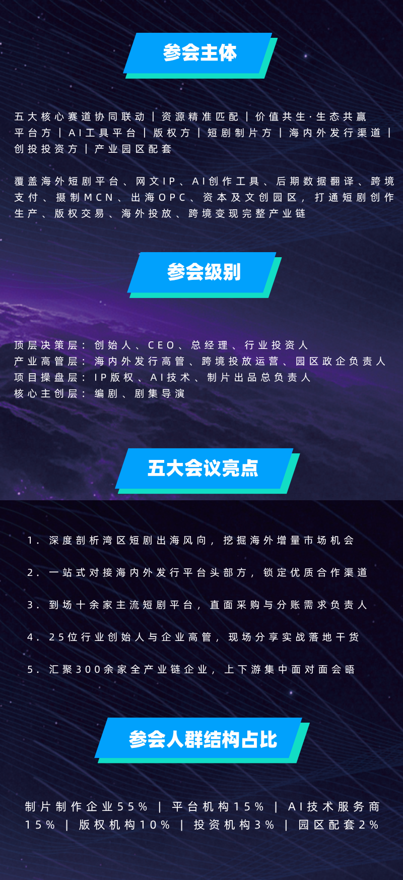 第6届2026广州站AI短剧产业大会