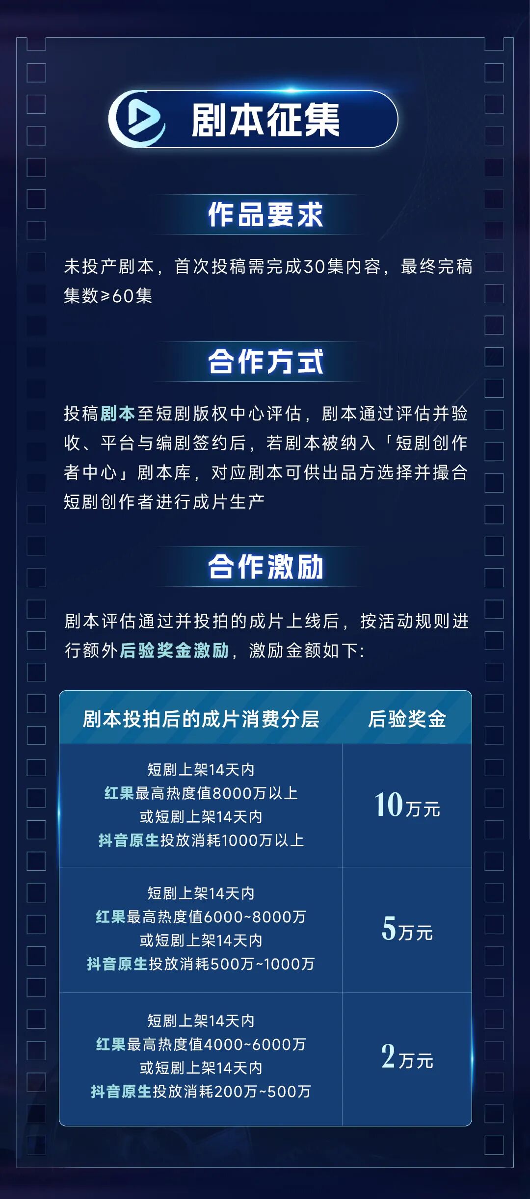 抖音集团短剧版权中心|优质真人短剧结合AI制作激励活动