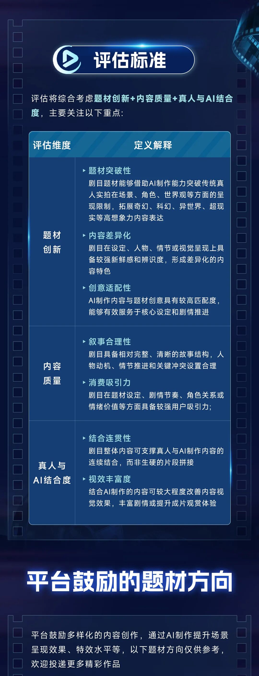抖音集团短剧版权中心|优质真人短剧结合AI制作激励活动