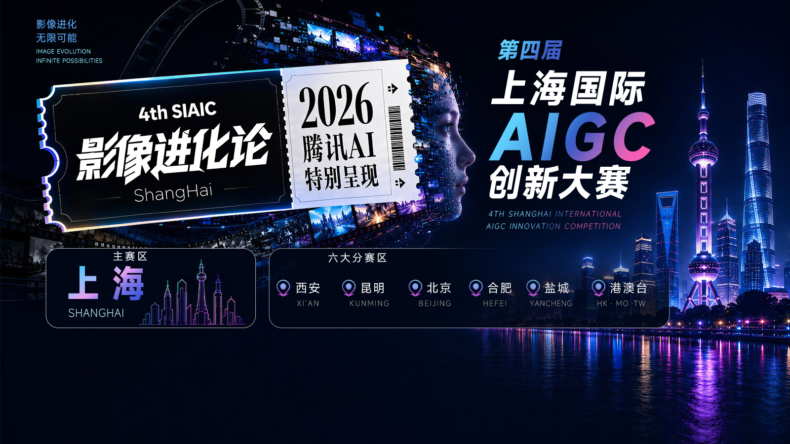 腾讯生态深度联动！第四届上海国际AIGC创新大赛
