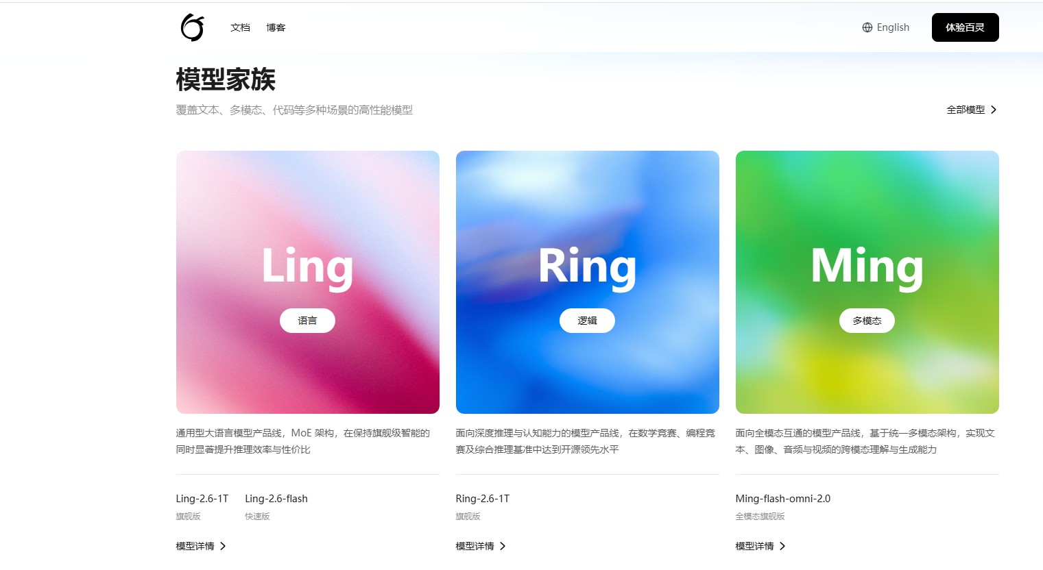 百灵大模型发布Ring-2.5-1T-Zero：万亿参数模型，开始探索“纯强化学习”的下一站