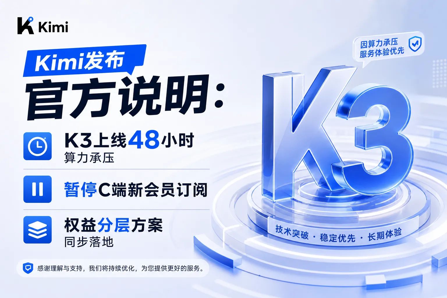 Kimi发布官方说明:K3上线48小时算力承压,暂停C端新会员订阅,权益分层方案同步落地 Kimi发布官方说明:K3上线48小时算力承压,暂停C端新会员订阅,权益分层方案同步落地
