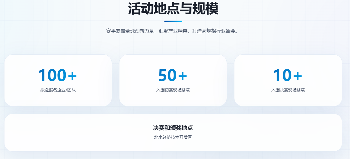 AI+XR 行业创新大赛
