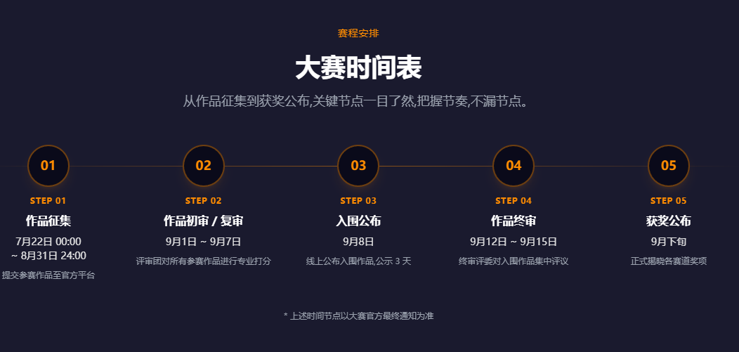 第四届京东AI影视创作大赛S4