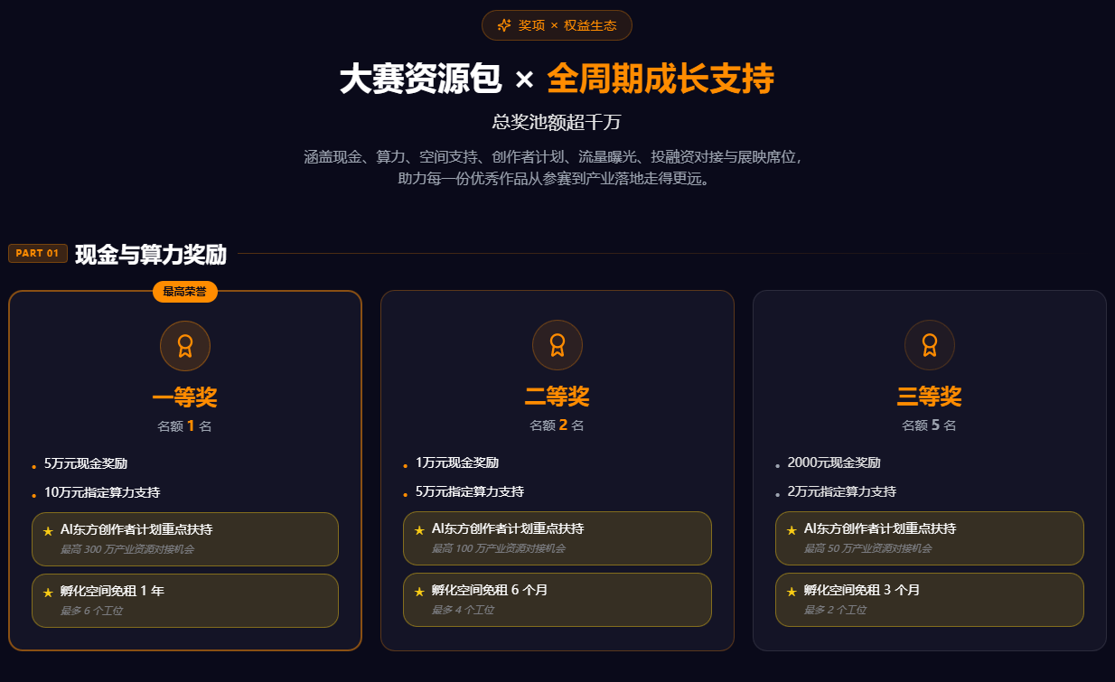 第四届京东AI影视创作大赛S4
