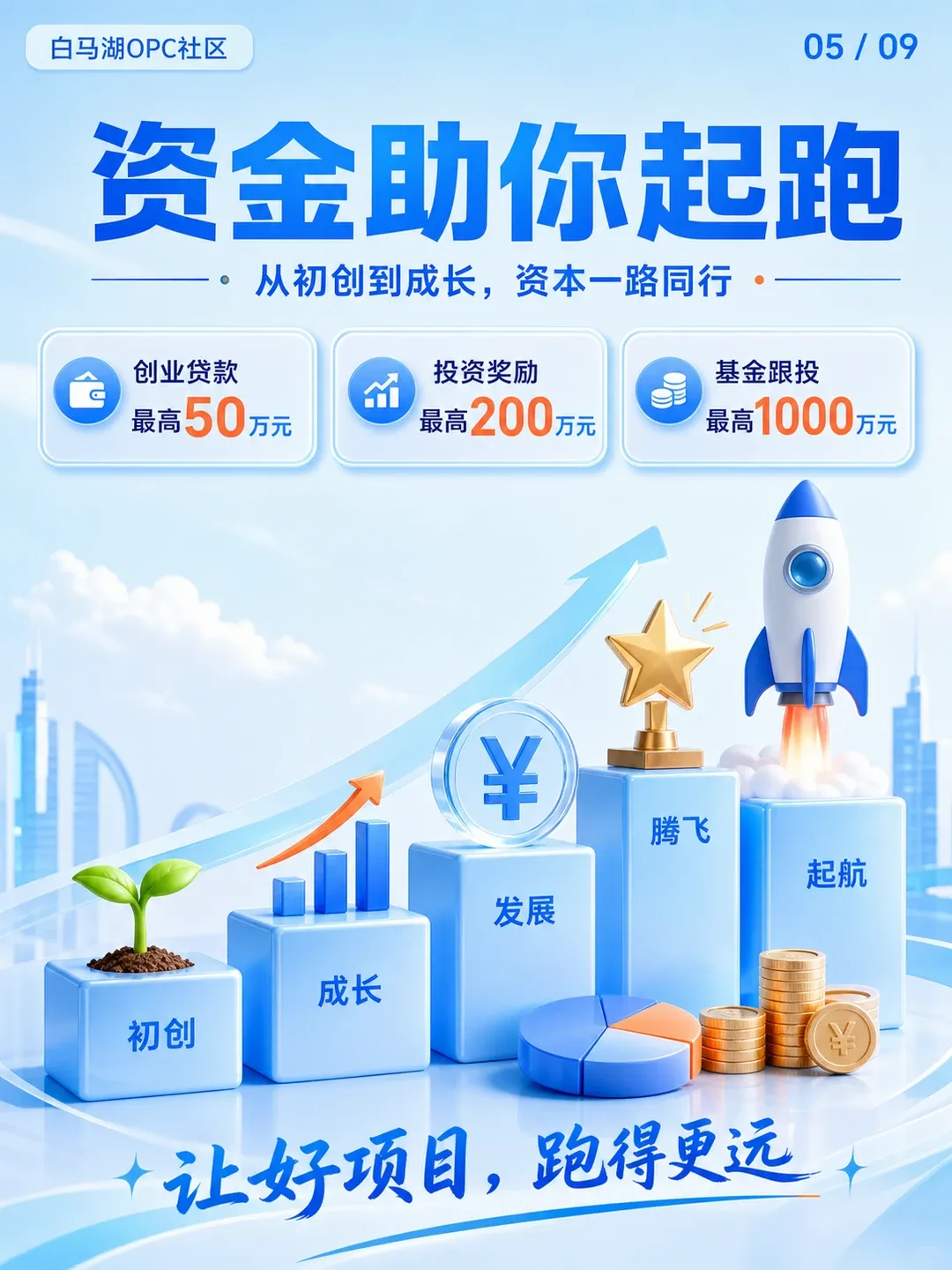 杭州滨江白马湖OPC社区