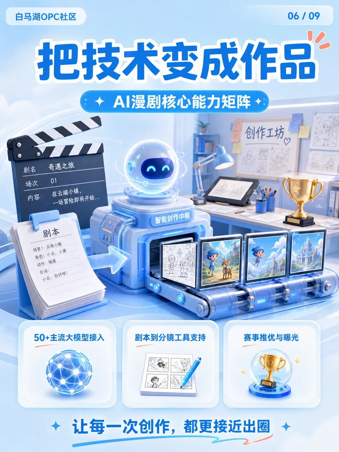 杭州滨江白马湖OPC社区