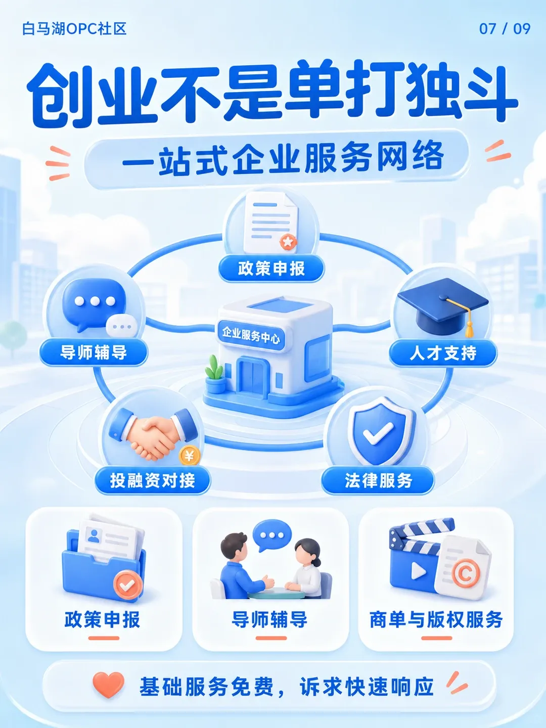 杭州滨江白马湖OPC社区