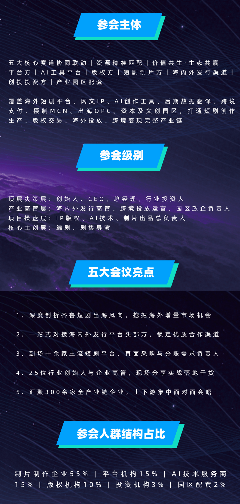 第6届2026济南站AI短剧产业大会