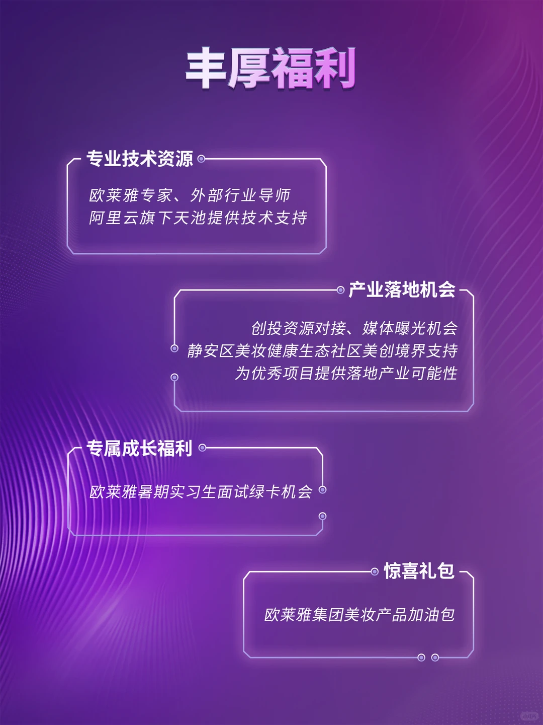 欧莱雅第二届美妆科技黑客松