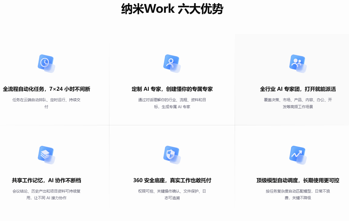 纳米Work