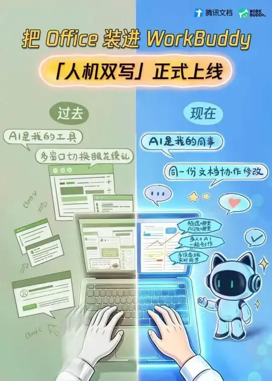 WorkBuddy“人机双写”功能