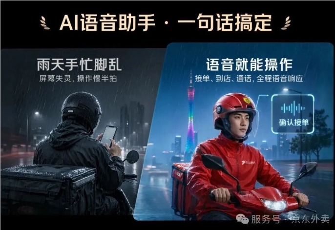 京东外卖推出AI智能头盔
