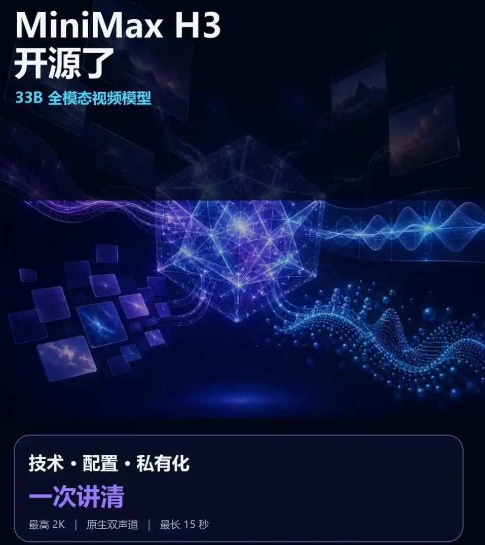 MiniMax H3开源限制部分海外地区