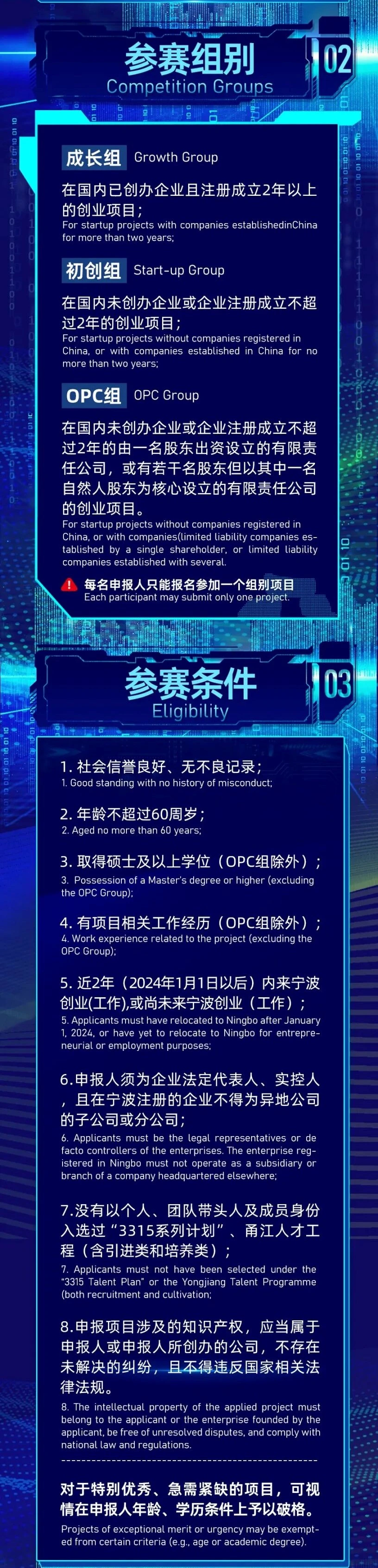 第三届“AI宁波”人工智能赋能产业大赛