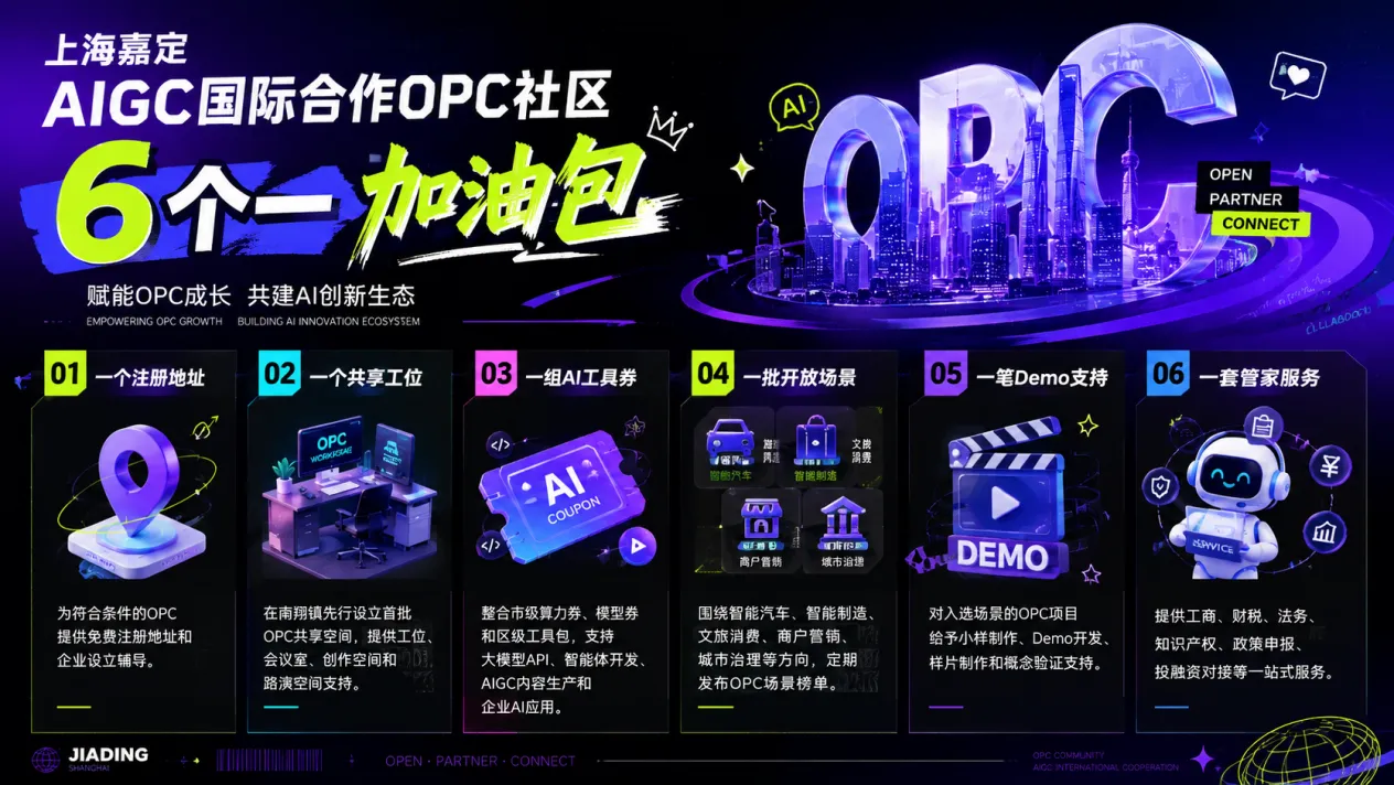 腾讯生态深度联动!第四届上海国际AIGC创新大赛