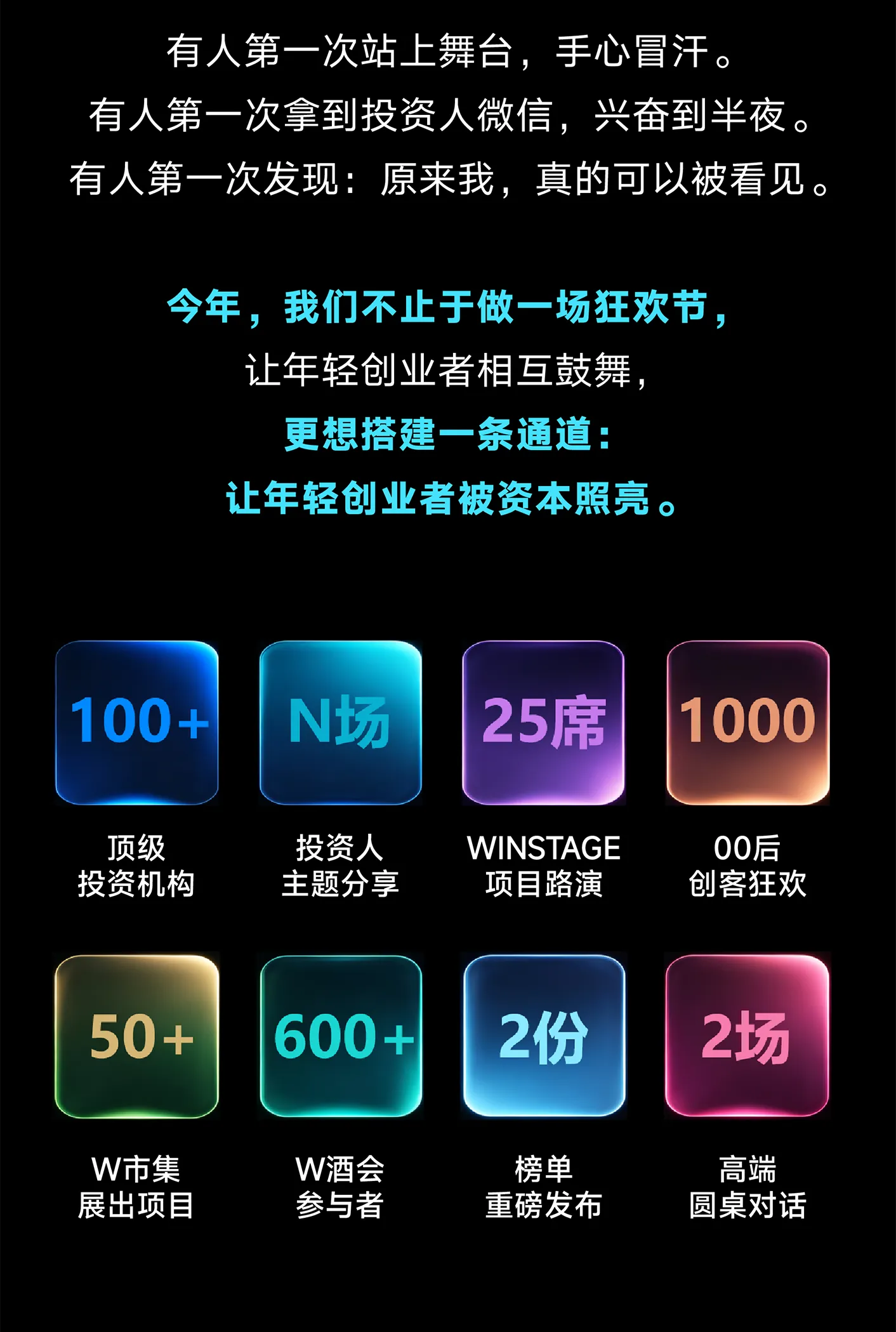 2026wteam AI创客节:年轻人的第一笔融资
