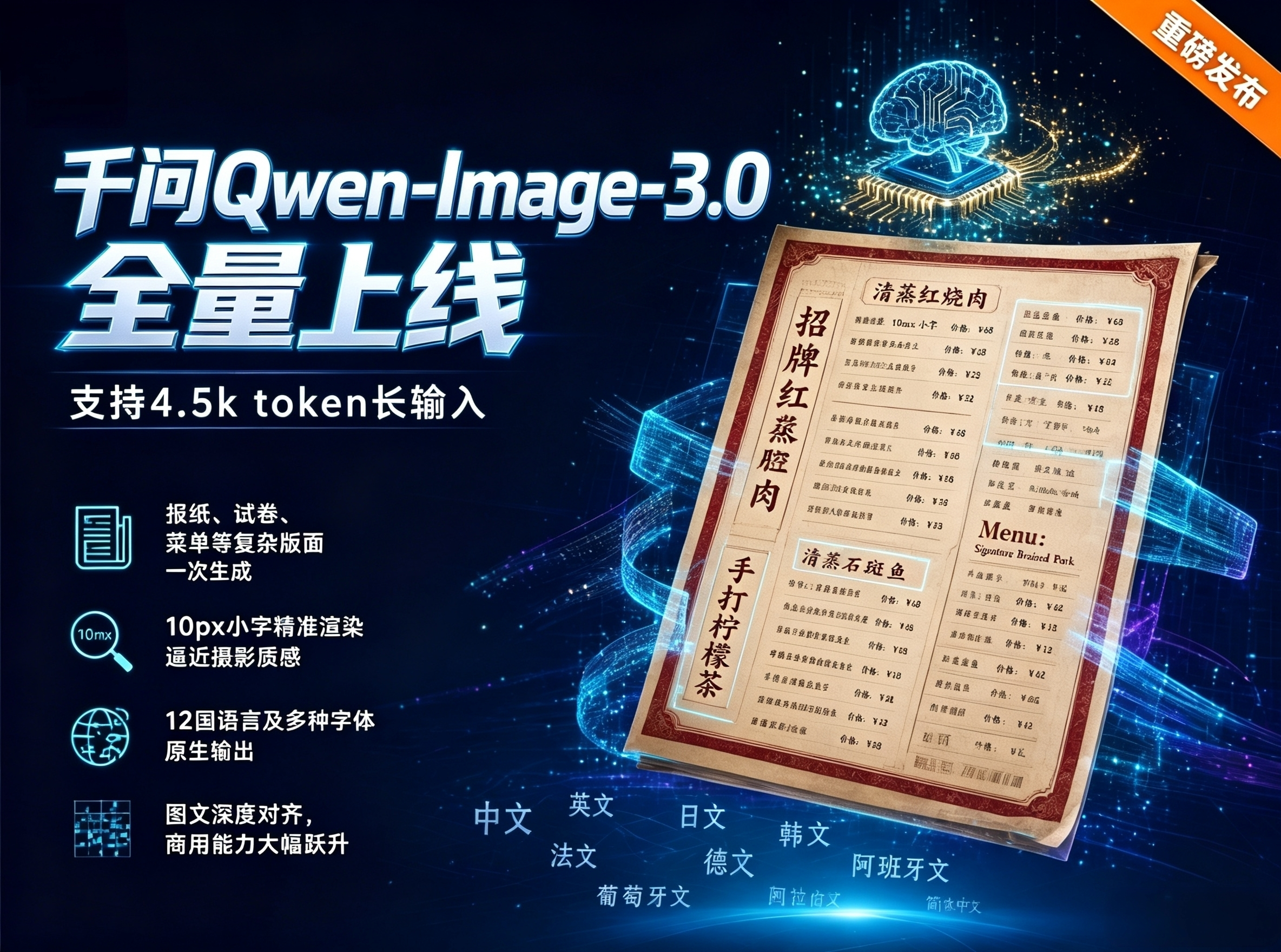 模型实测｜8月千问Qwen-Image-3.0全量上线，支持4.5k token长输入，报纸、试卷、菜单，12国语言及多种字体原生直出