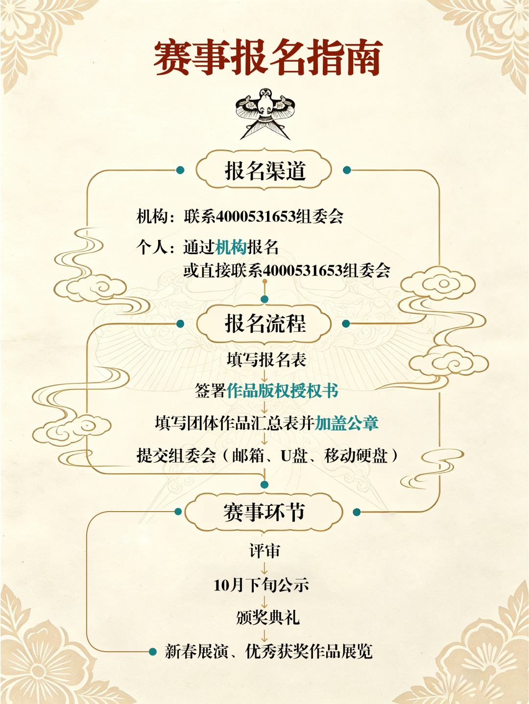 2026山东省青少年非遗AI创新设计大赛