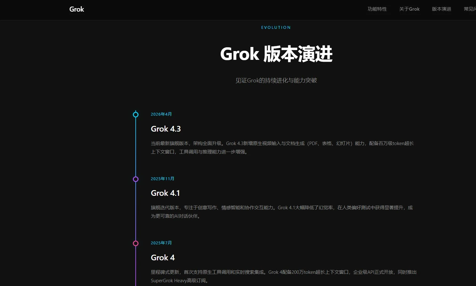 Grok