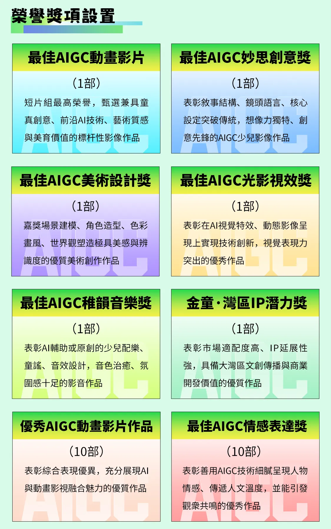 第二屆中國(澳門)國際動畫電影節|AIGC單元作品徵集
