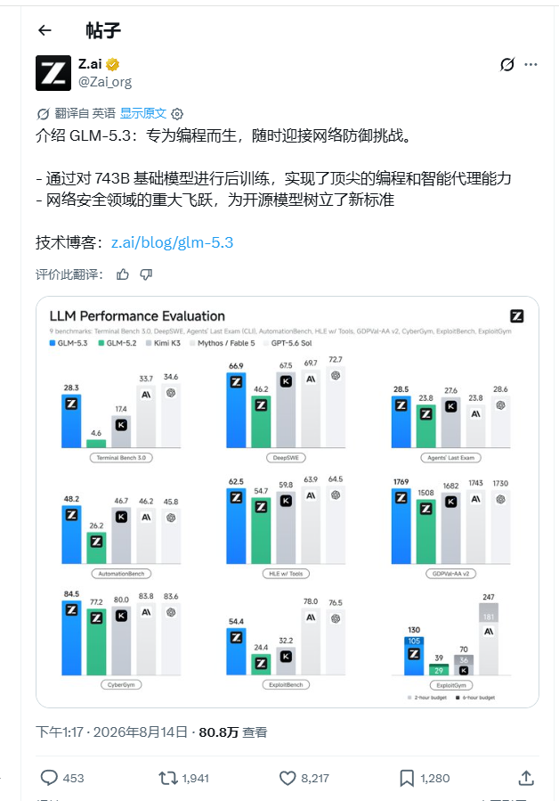 智谱GLM-5.3
