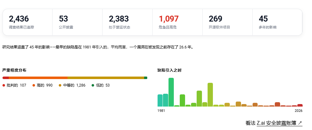 智谱GLM-5.3