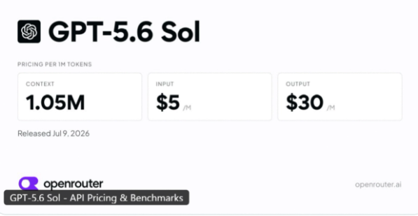 OpenRouter将GPT-5.6 Sol调用费砍半