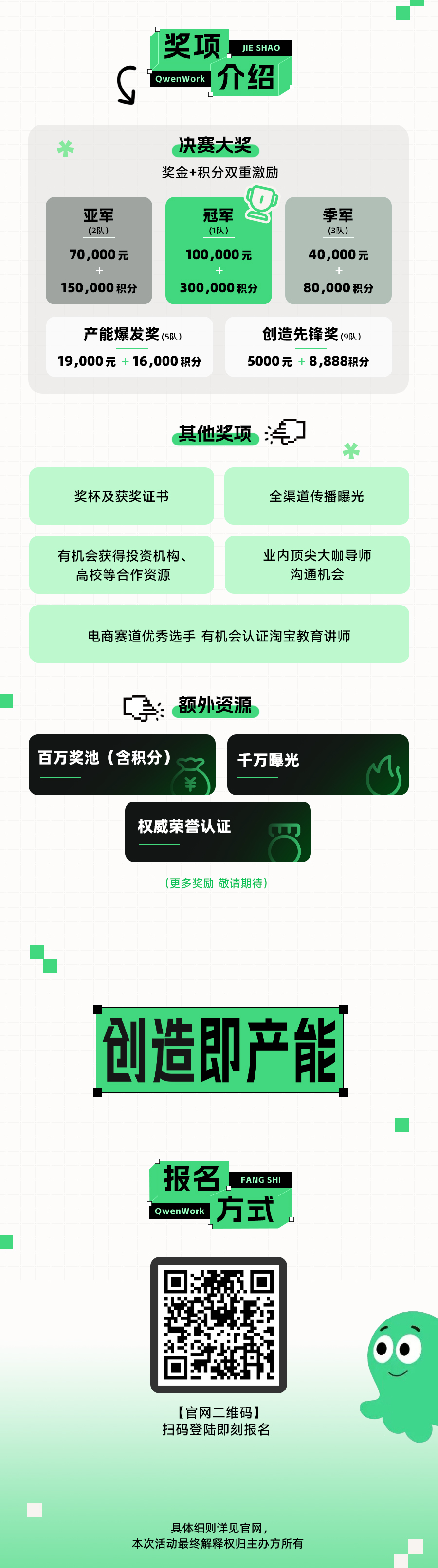 千问办公×淘宝教育AI生产力大赛