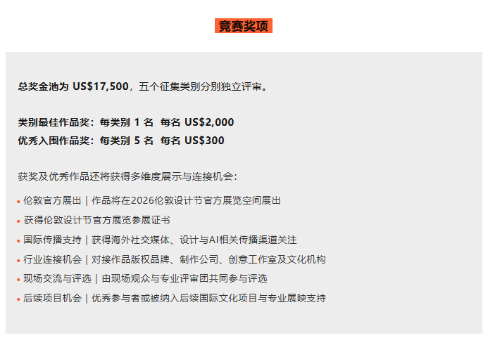 2026伦敦设计节AI影像大赛