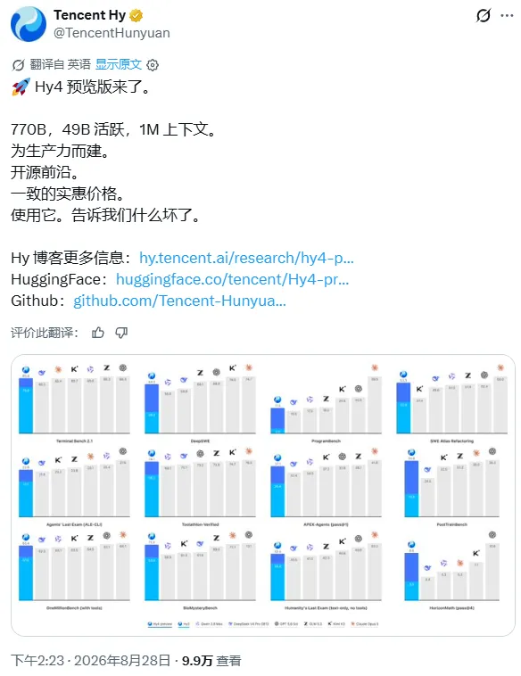腾讯混元发布Hy4 Preview