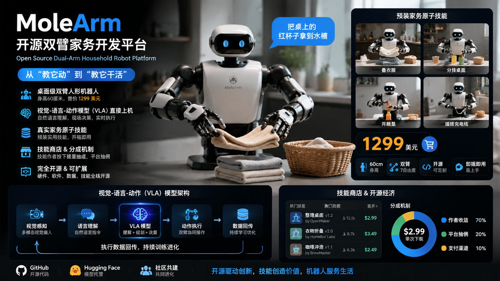 不是玩具，是"具身智能的codex"：这只开源AI鸭子为什么卖疯了