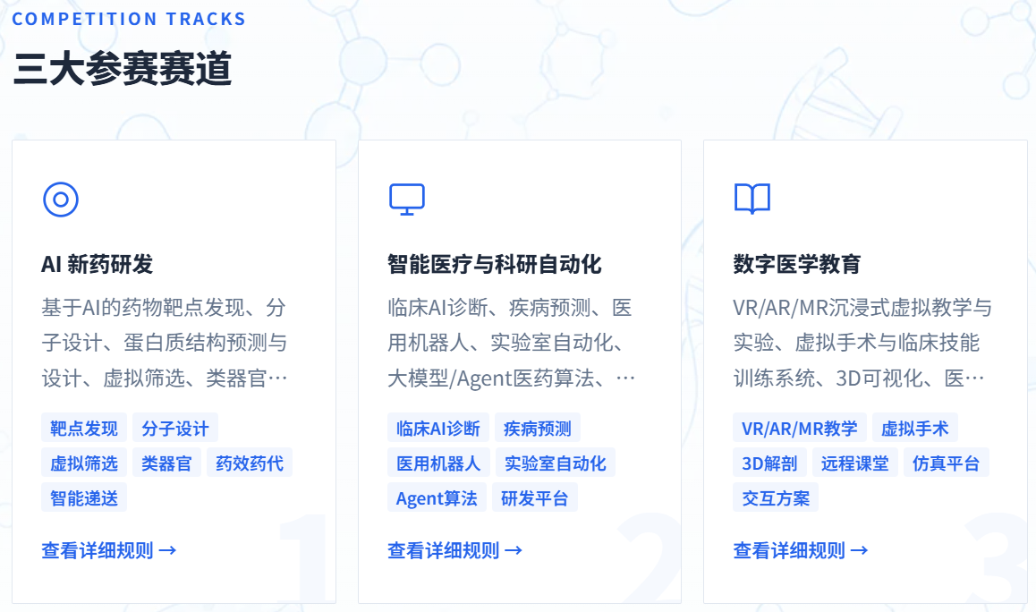 2026年“AI for Science”创新应用大赛
