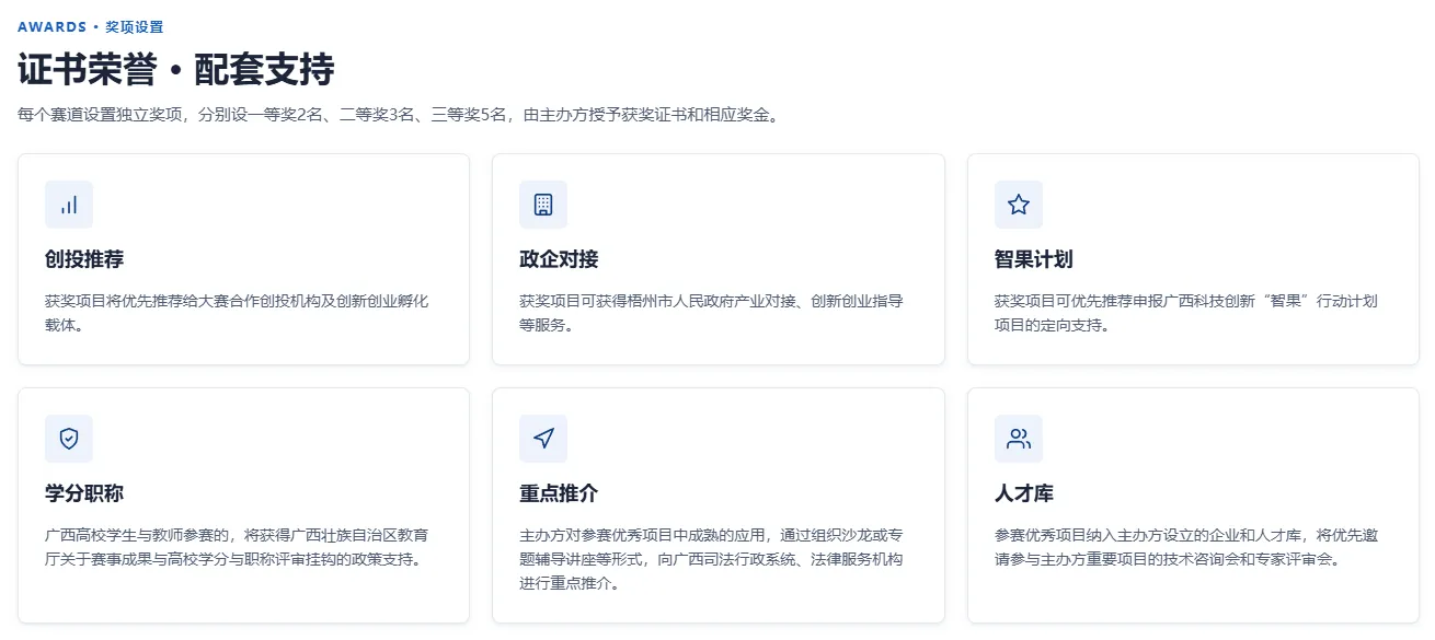 2026年中国(广西)—东盟“AI+法律”应用创新大赛