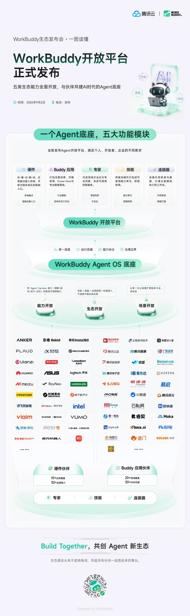 腾讯WorkBuddy开放Agent平台