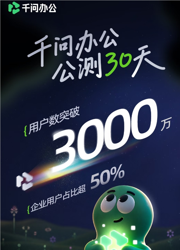 阿里千问办公