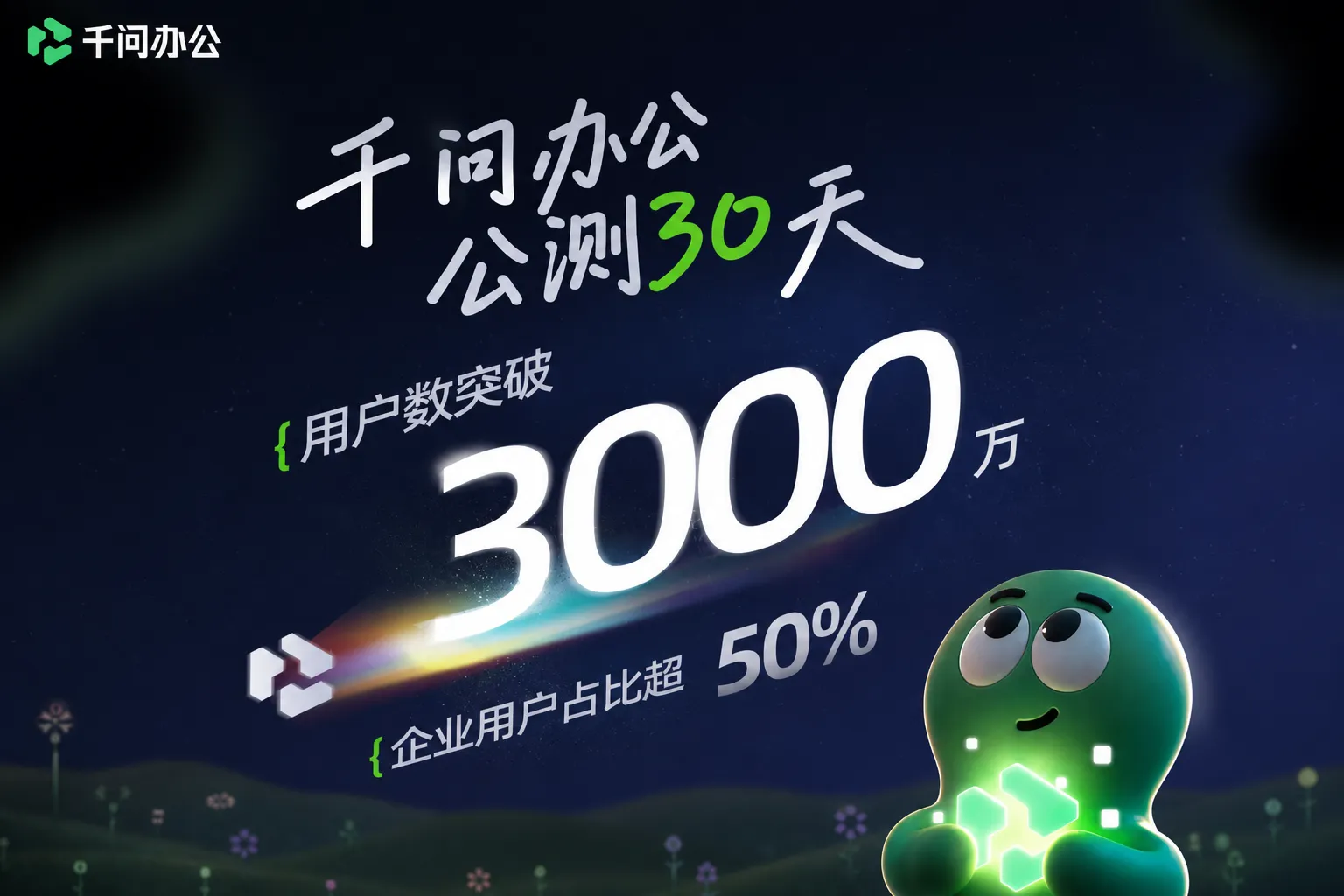 30天3000万用户！阿里千问办公靠“开源上下文”撕开企业AI落地口子